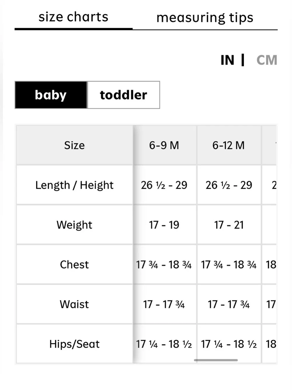 🆕 5-Pack Baby Old Navy Unisex Bodysuit White 6-12M